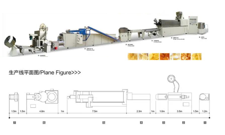 उच्च गुणवत्ता 3 डी चर्बी खाद्य मशीन / नाश्ते खाद्य Extruder मशीन