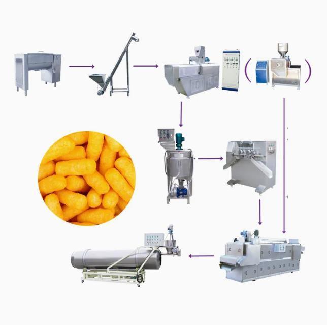 3D गोली खाद्य स्नैक Extruder मशीन / 3 डी स्नैक गोली मशीनरी