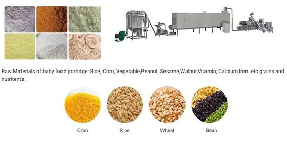 कुसस / पोषण पाउडर खाद्य Extruder मशीन / उपकरण / Extruders