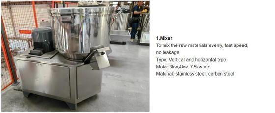 सोया प्रोटीन / बनावट वाले सोया प्रोटीन के लिए निरंतर और स्वचालित सोया Extruder मशीन