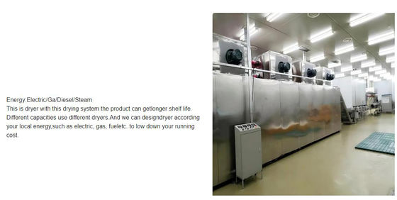 सोया प्रोटीन / बनावट वाले सोया प्रोटीन के लिए निरंतर और स्वचालित सोया Extruder मशीन