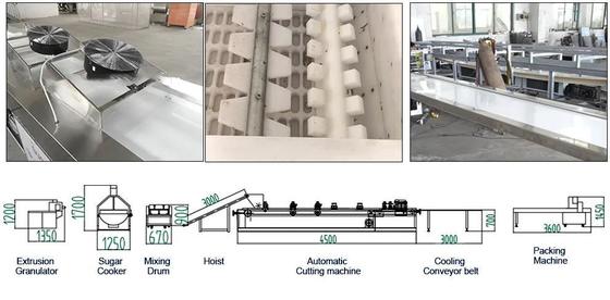 स्वस्थ चिकी बार/स्वस्थ अनाज बार बनाने की मशीन